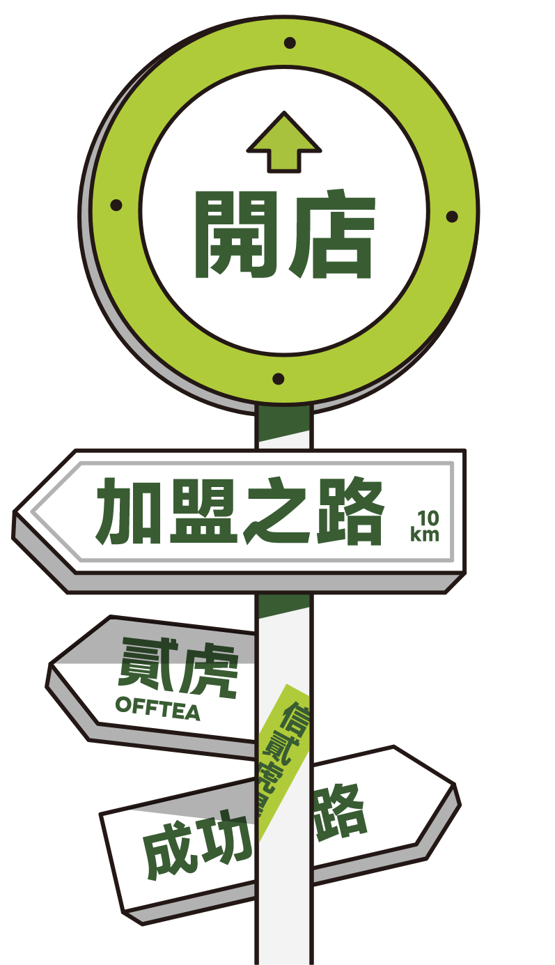 開店流程
